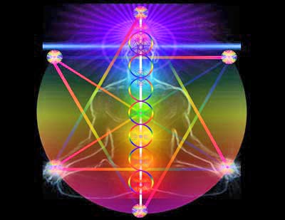 Chakra Lightbody
